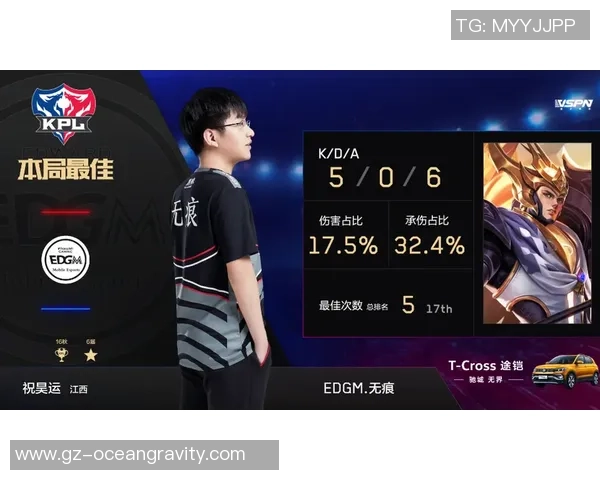 聚焦王者荣耀EDG战队节奏分析与战术探讨全方位解读